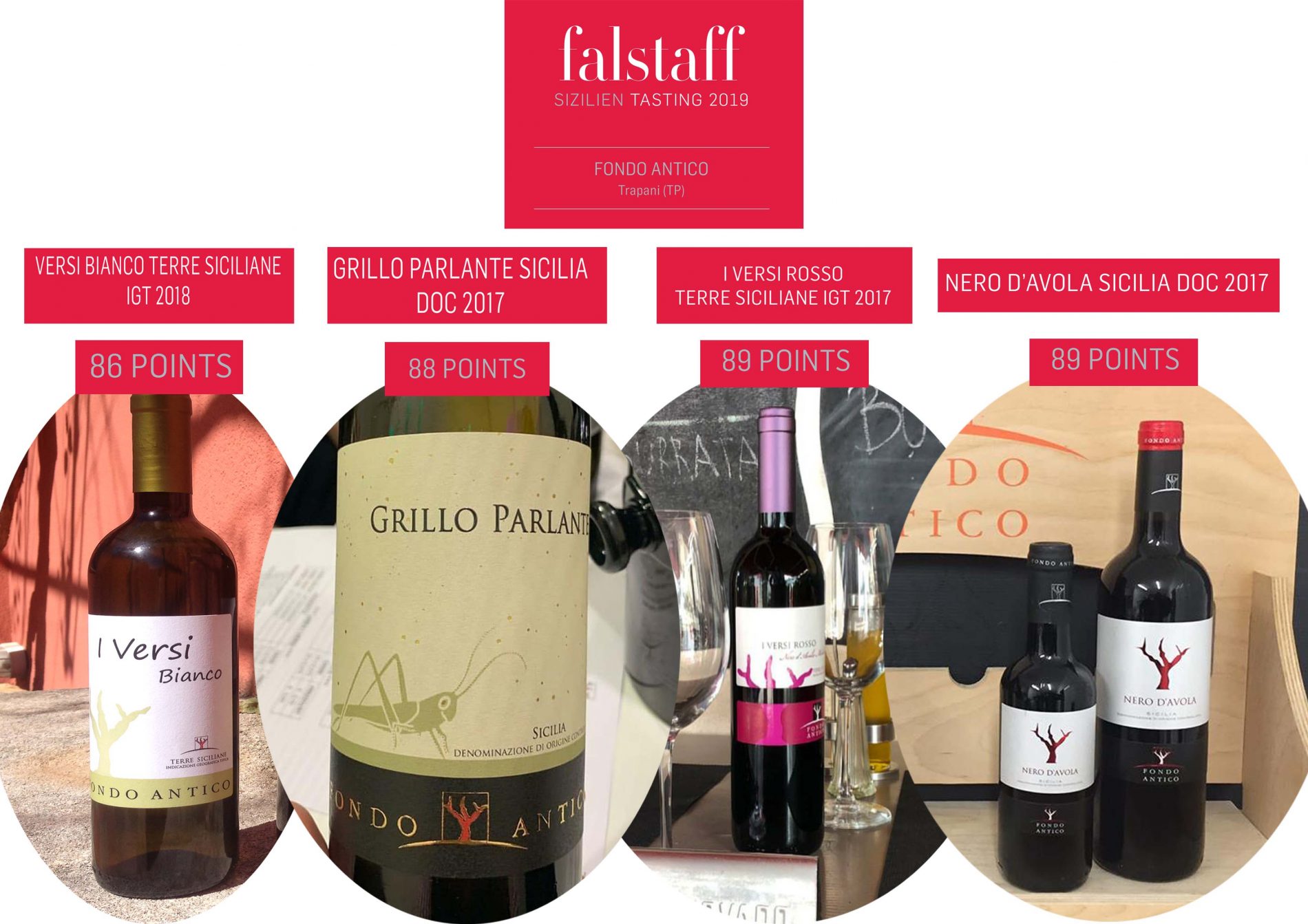 Falstaff Sizilien Tasting 2019